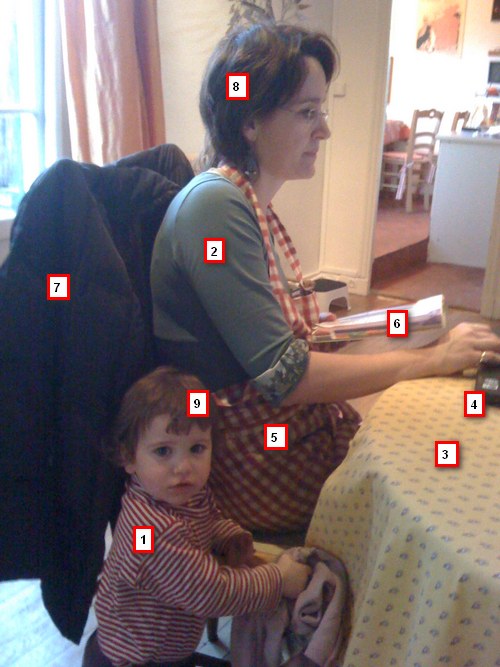 La vraie vie des mompreneurs